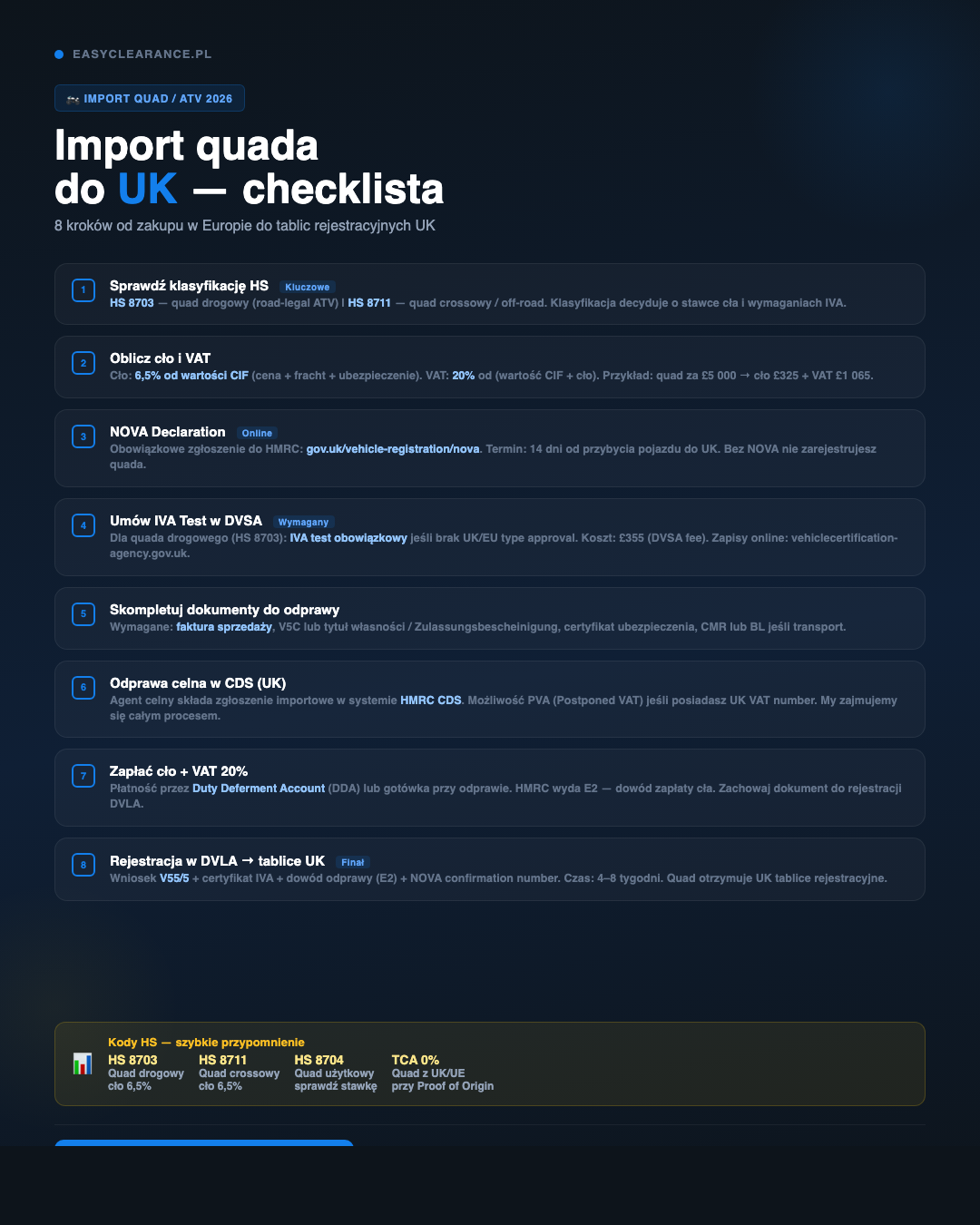 Import quada / ATV do UK — 8 kroków od klasyfikacji HS 8703/8711 do rejestracji DVLA 2026