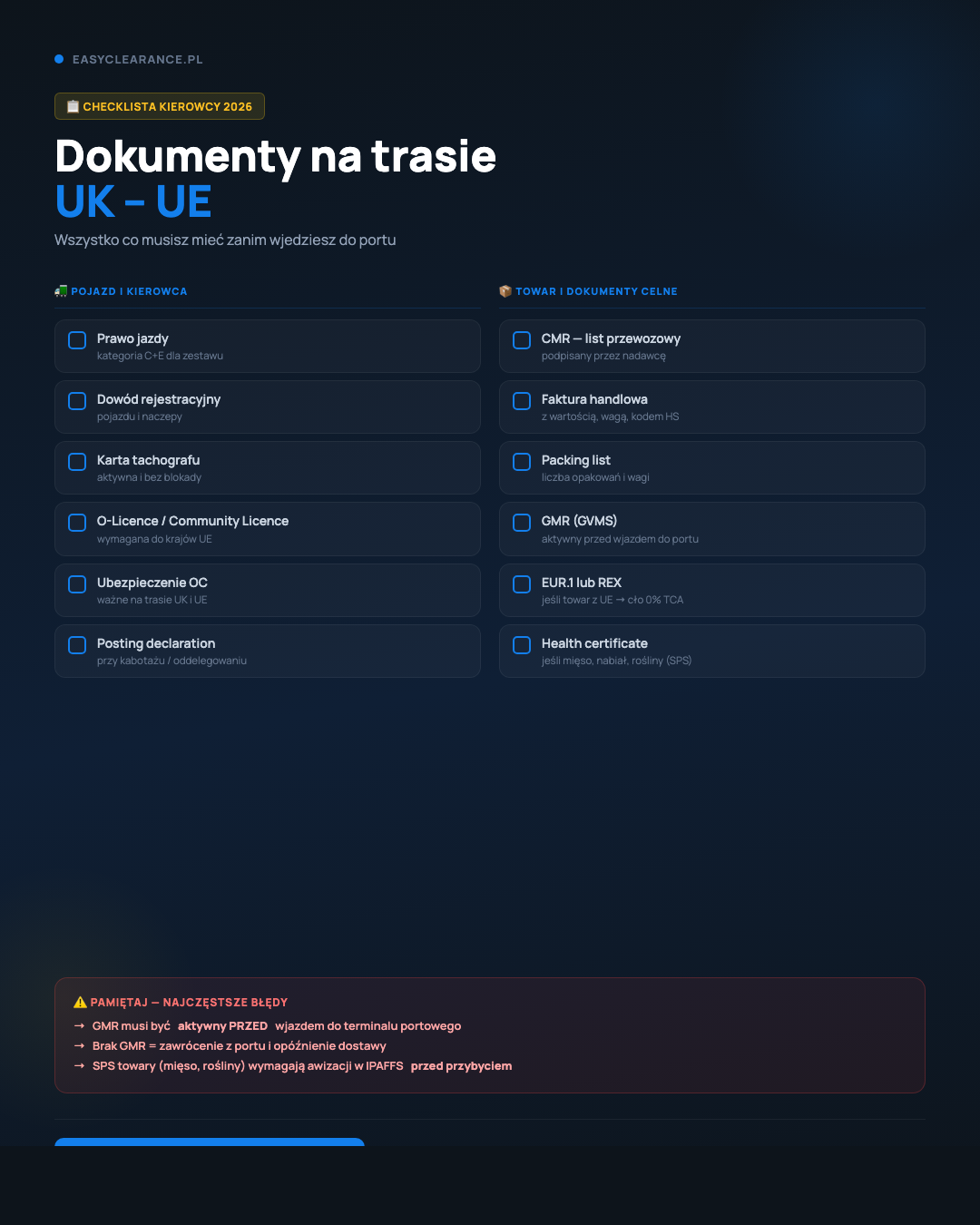 Checklista dokumentów kierowcy na trasie UK-UE 2026 — pojazd i dokumenty celne