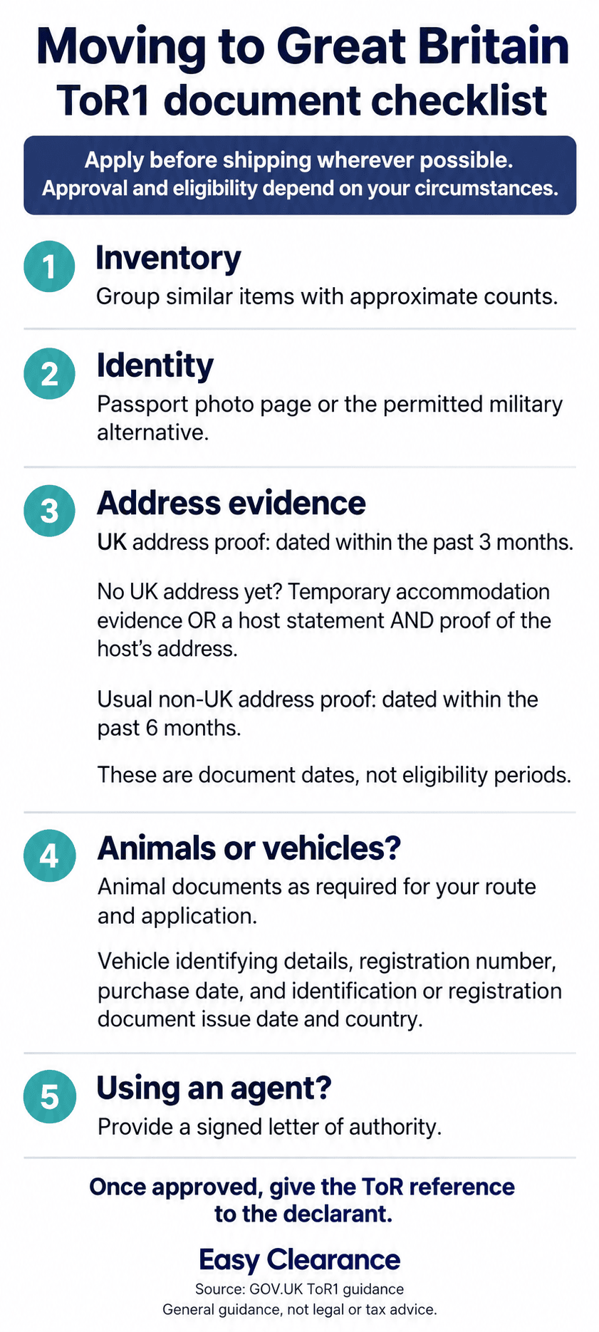 ToR1 document checklist for moving personal belongings to Great Britain.
