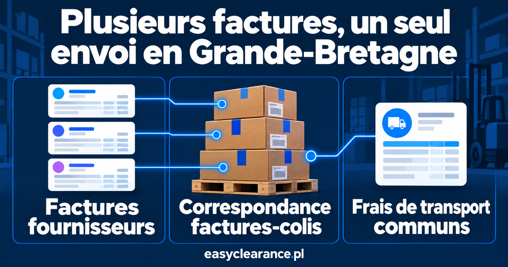 Trois factures fournisseurs distinctes reliées aux cartons d’une même palette, avec un relevé séparé des frais de transport communs.