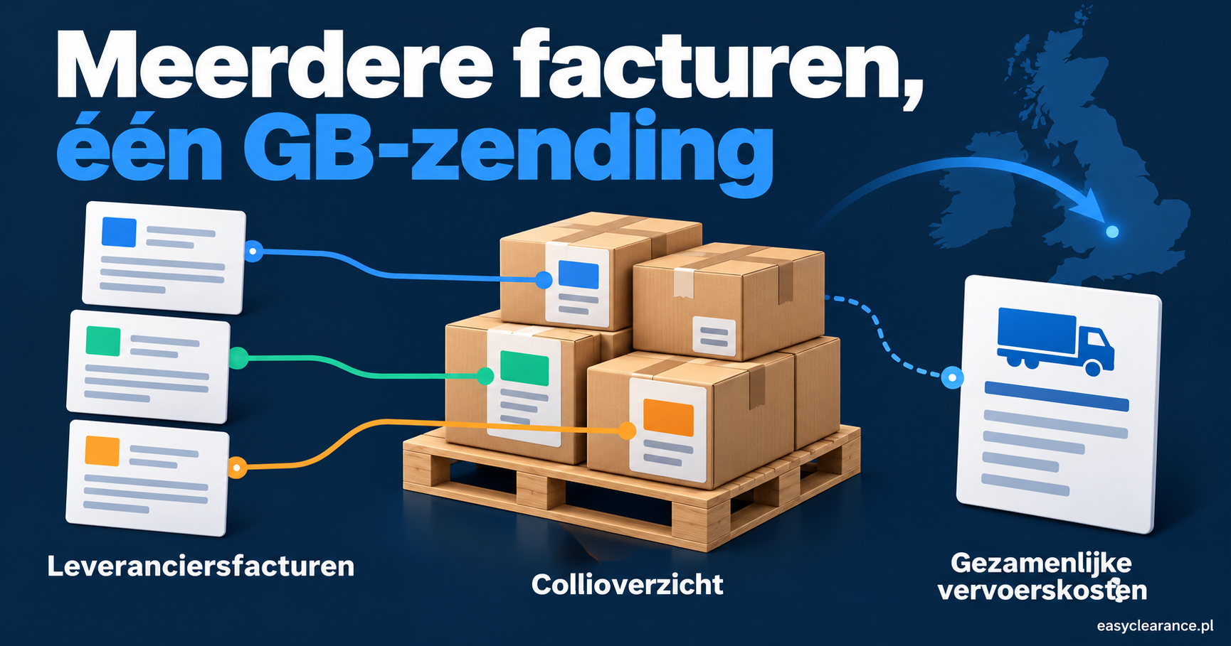 Drie afzonderlijke leveranciersfacturen gekoppeld aan dozen op één pallet, met een apart overzicht van de gezamenlijke vervoerskosten.